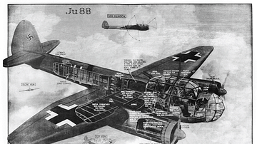 Junkers Ju 88 Design Features