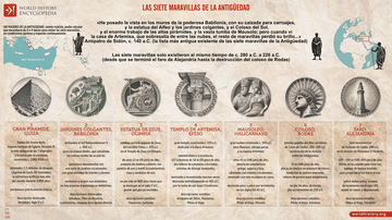 Las siete maravillas