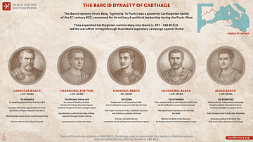 The Barcid Dynasty of Carthage
