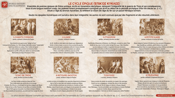 Cycle Épique
