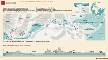 Mapa do Canal do Suez na sua Inauguração, cerca de 1869