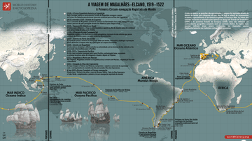 Mapa da Viagem de Fernão de Magalhães e Juan Sebastián Elcano, 1519–1522