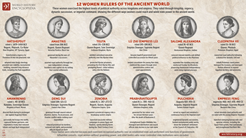 12 Women Rulers of the Ancient World