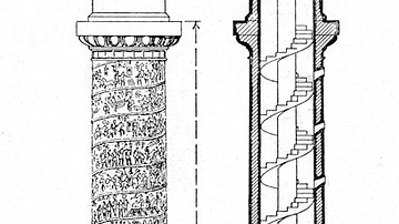 Column of Marcus Aurelius Diagram