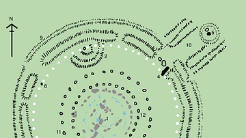 Plan of Stonehenge