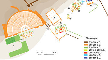 Plan of Ancient Dodona