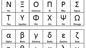 Greek Alphabet