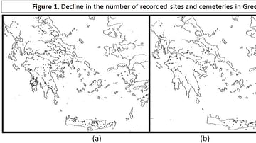 Figure 1 - Decline in the number of recorded sites and cemeteries in Greece