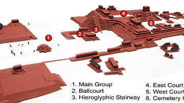 Copan Site Plan