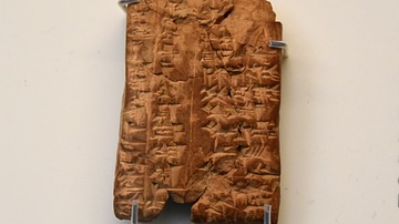 Aramaic Alphabet written in Cuneiform Signs