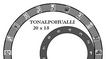 Tonalpohualli Mesoamerican Calendar