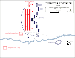 Battle of Cannae - Initial Deployment
