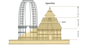 Surviving Jagamohana of the Konark Sun Temple, Orissa