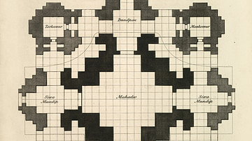 Temple Vastu-Purusa-Mandala