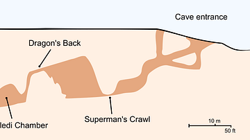 Dinaledi Chamber, Rising Star Cave