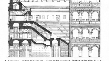 Colosseum Cross-Section