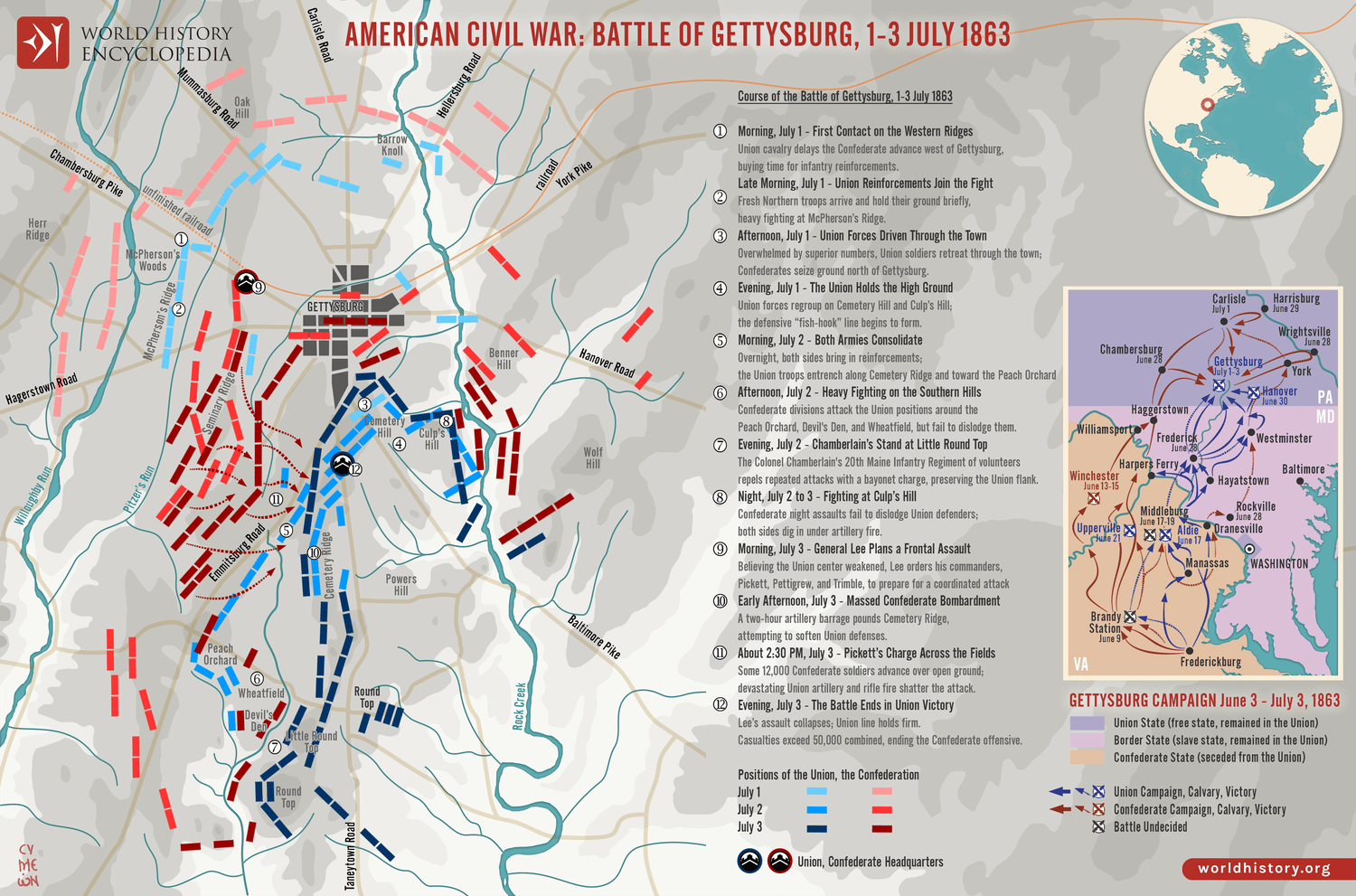 civil war fish hook strategy Map of Battle of Gettysburg during the American Civil War