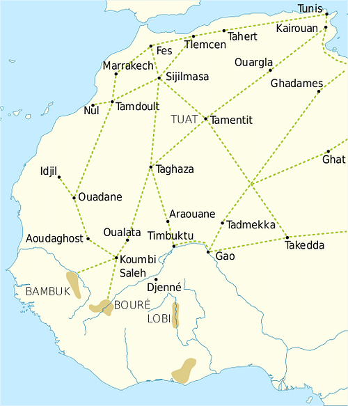 Trans-Saharan Trade Routes