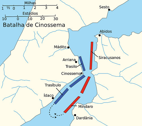 Battle of Cynossema