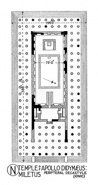 Aerial View of the Temple of Apollo, Miletus