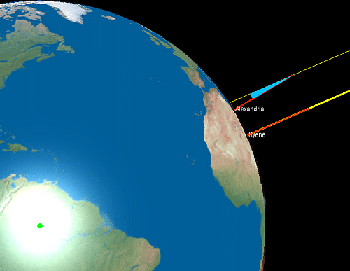 Eratosthenes' Calculation of the Earth's Circumference (by Lookang, CC BY-SA)