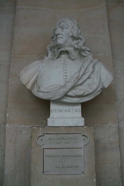 René Descartes Kimdir 6 Mitolojiler.com Descartes Bust