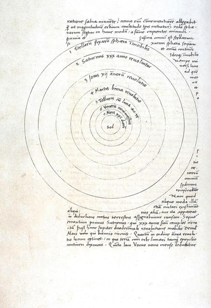 Nicolau Copérnico - World History Encyclopedia
