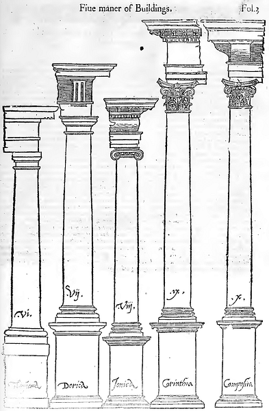 Five Classical Orders of Serlio (by Robert Peake, Public Domain)