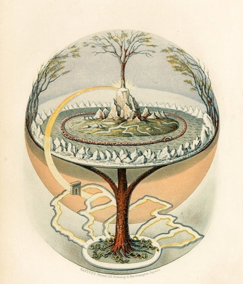 Midgard Tree Midgard - World History Encyclopedia