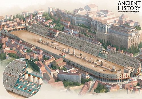 Illustration of Circus Maximus, Rome