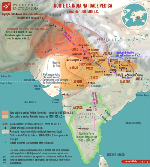 Mapa da Índia na Era Védica, 1500 a.C. - 500 a.C.