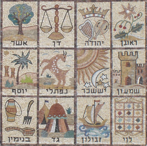 Dua Belas Suku Israel Ensiklopedia Sejarah Dunia