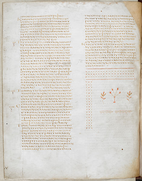 Codex Alexandrinus