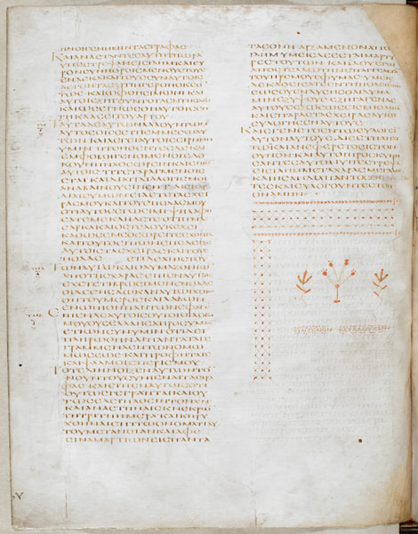 Codex Letters And Numbers New Testament Text-Types - World History Encyclopedia