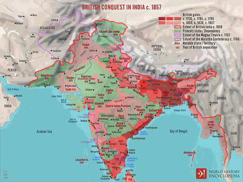 British Conquest in India c. 1857