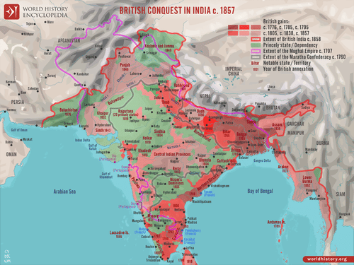 British Conquest in India c. 1857