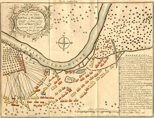 Positions at the Battle of Plassey