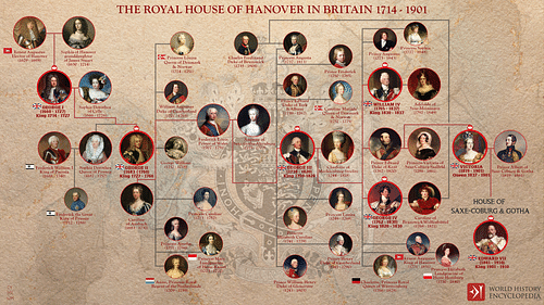 Royal House of Hanover in Britain Family Tree