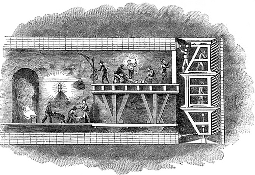 Tunnelling Shield