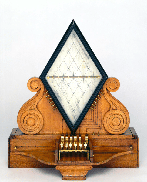 Electrical Telegraph Electrical Telegraph
