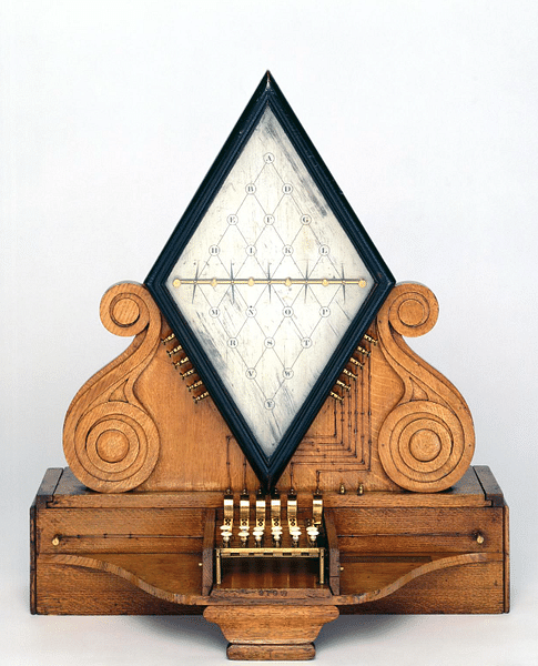 The First Telegraph Machine