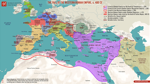 Splitting Rome East West Rome Split East