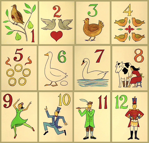 12 Days of Christmas Song Poster