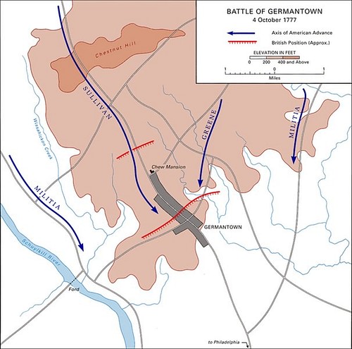Battle of Germantown Map