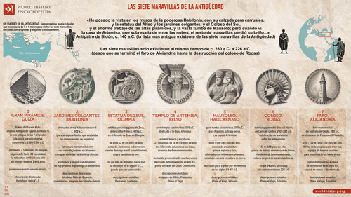 Las siete maravillas de la Antigüedad (by Simeon Netchev, CC BY-NC-ND)