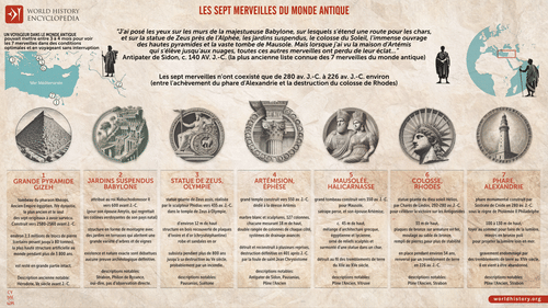 Les sept merveilles du monde antique (by Simeon Netchev, CC BY-NC-ND)