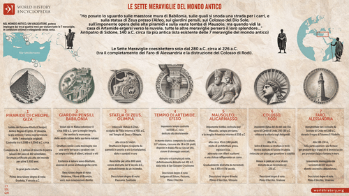 Le sette meraviglie del mondo antico (by Simeon Netchev, CC BY-NC-ND)