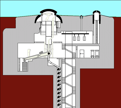 Why did France's Massive Maginot Line Fail in 1940?