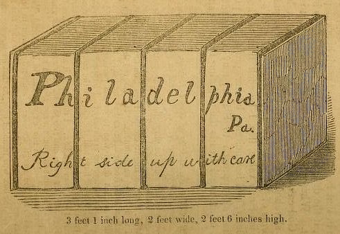 Representation of the Box
