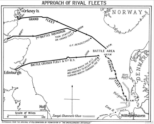 Map of Battle of Jutland